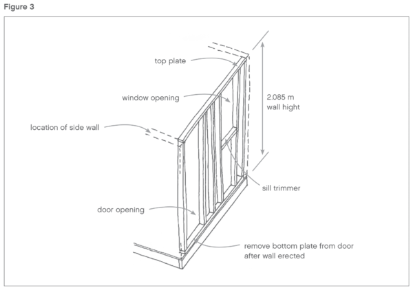 How to build a relocatable garden shed - Musgroves in Christchurch